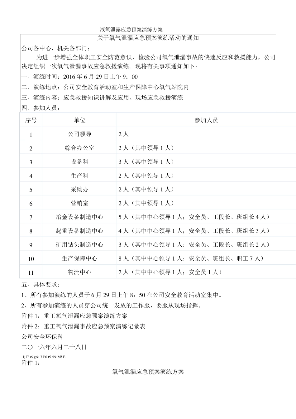 液氧泄露应急预案演练方案_第1页