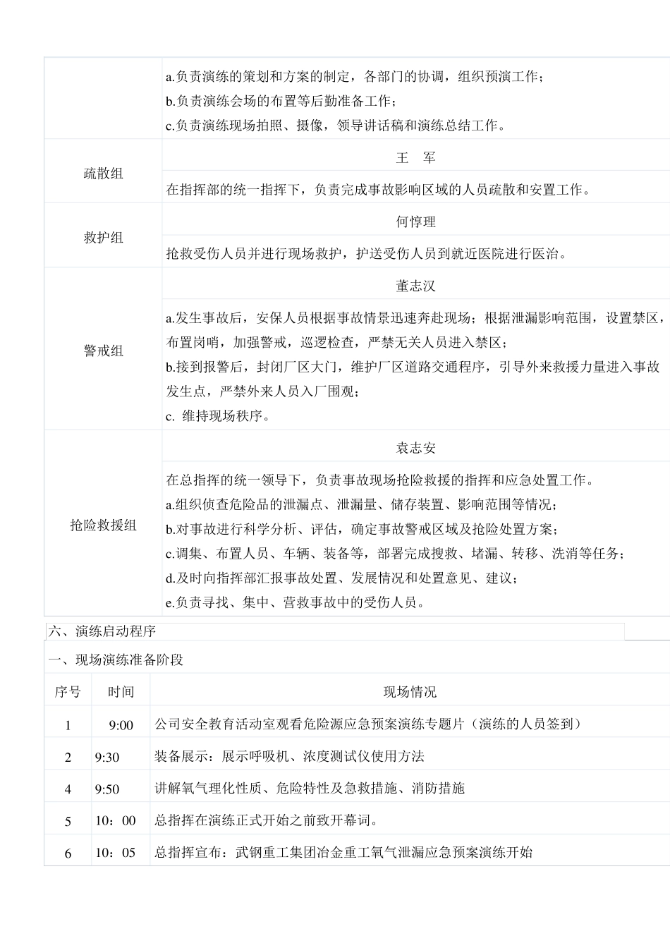 液氧泄露应急预案演练方案_第3页