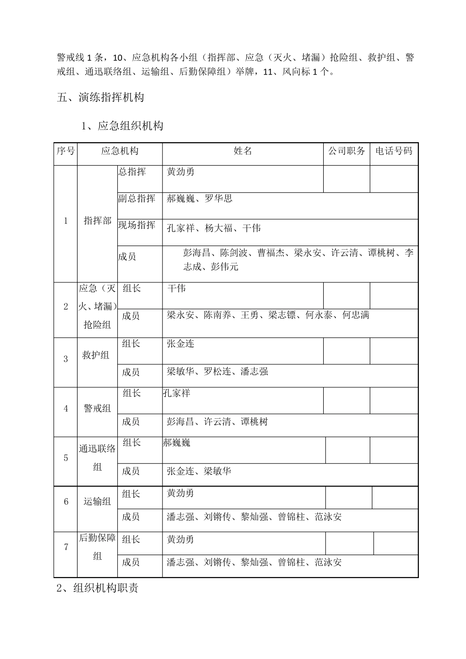 液氨泄漏事故应急演练方案_第2页