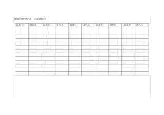 液氨饱和蒸汽压