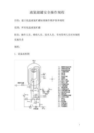 液氮储罐安全操作规程全解