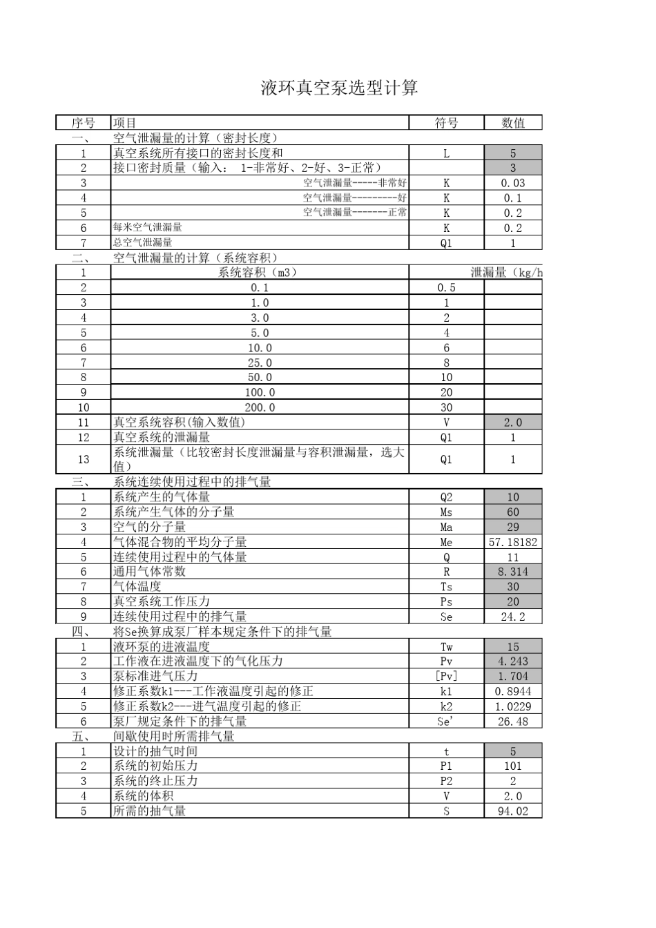 液环真空泵选型计算表_第1页