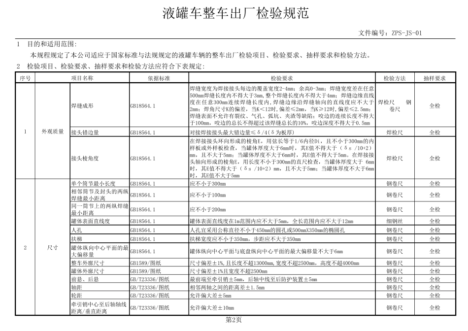 液罐车整车出厂检验规范_第2页