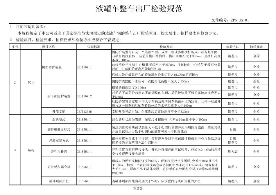 液罐车整车出厂检验规范_第3页