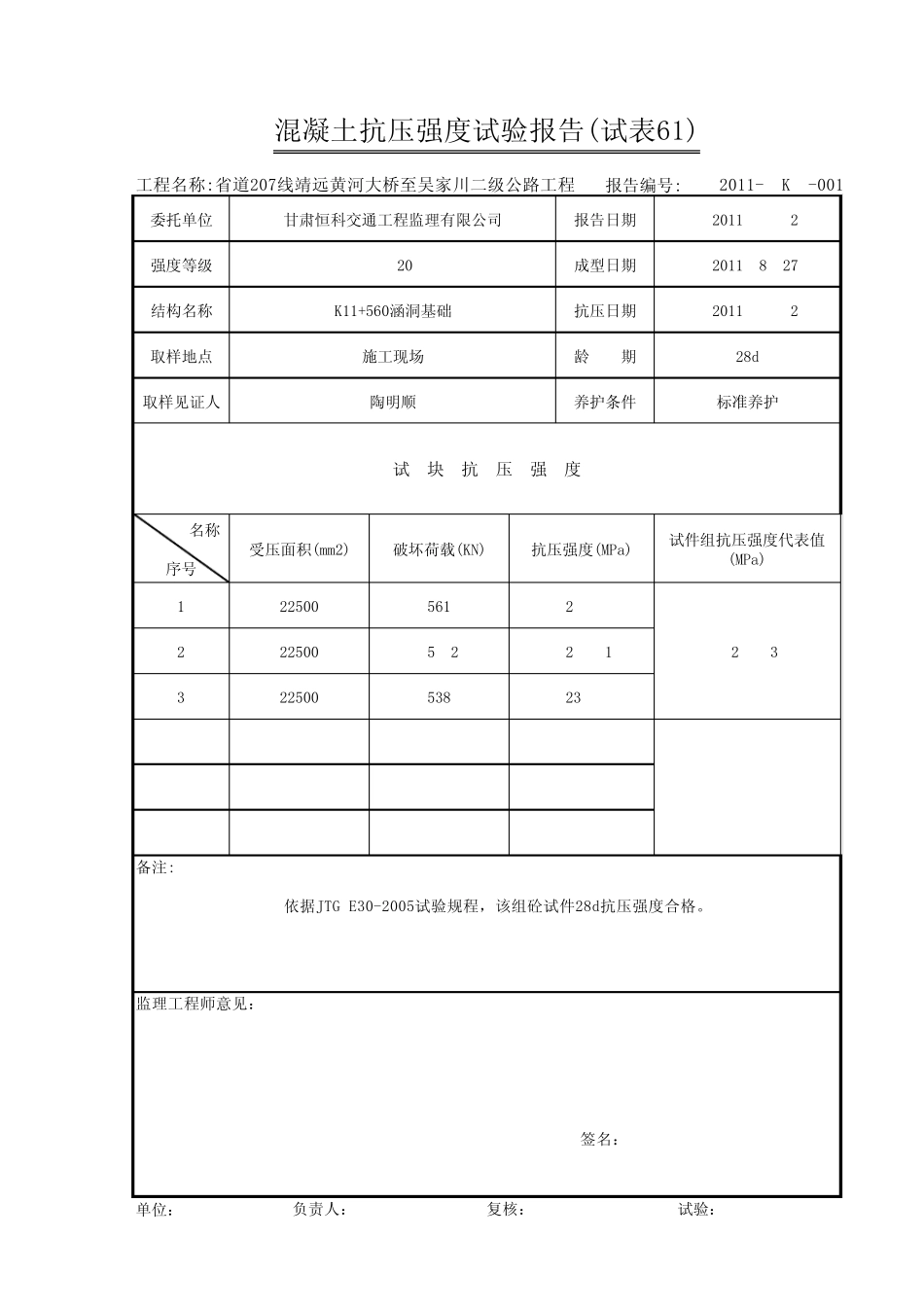 涵洞工程混凝土抗压强度试验报告(计算程序)_第1页