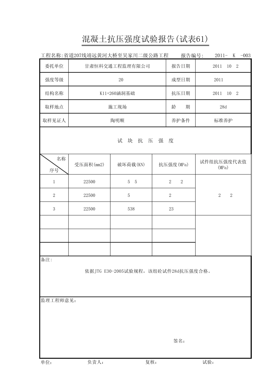 涵洞工程混凝土抗压强度试验报告(计算程序)_第3页