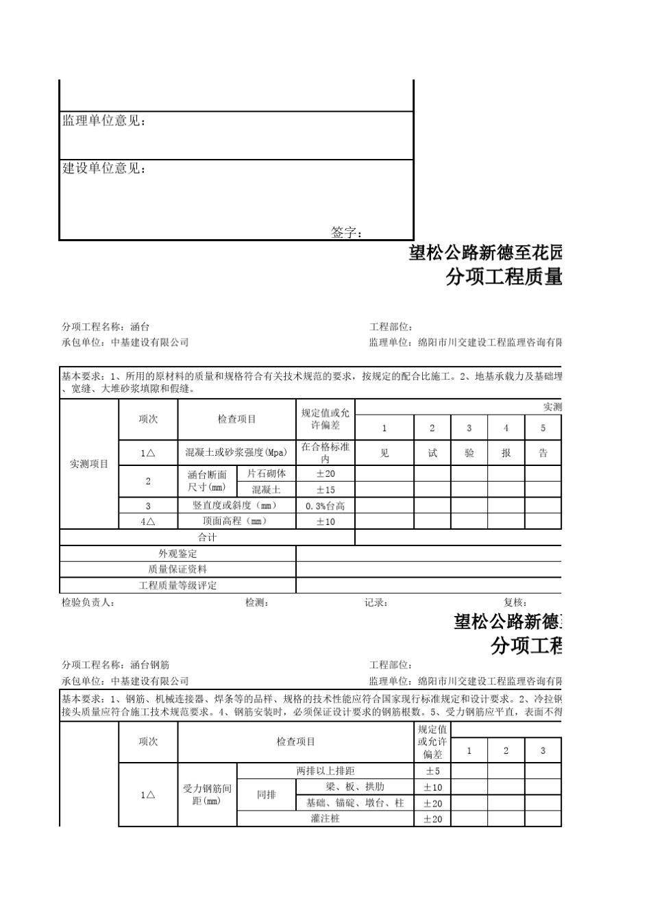 涵洞工程评定表表_第2页