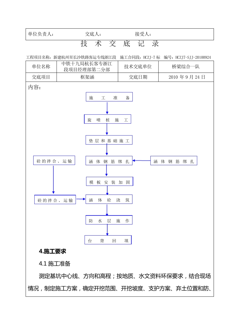 涵洞技术交底_第2页