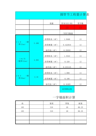 涵洞沥青沉降缝工程量计算