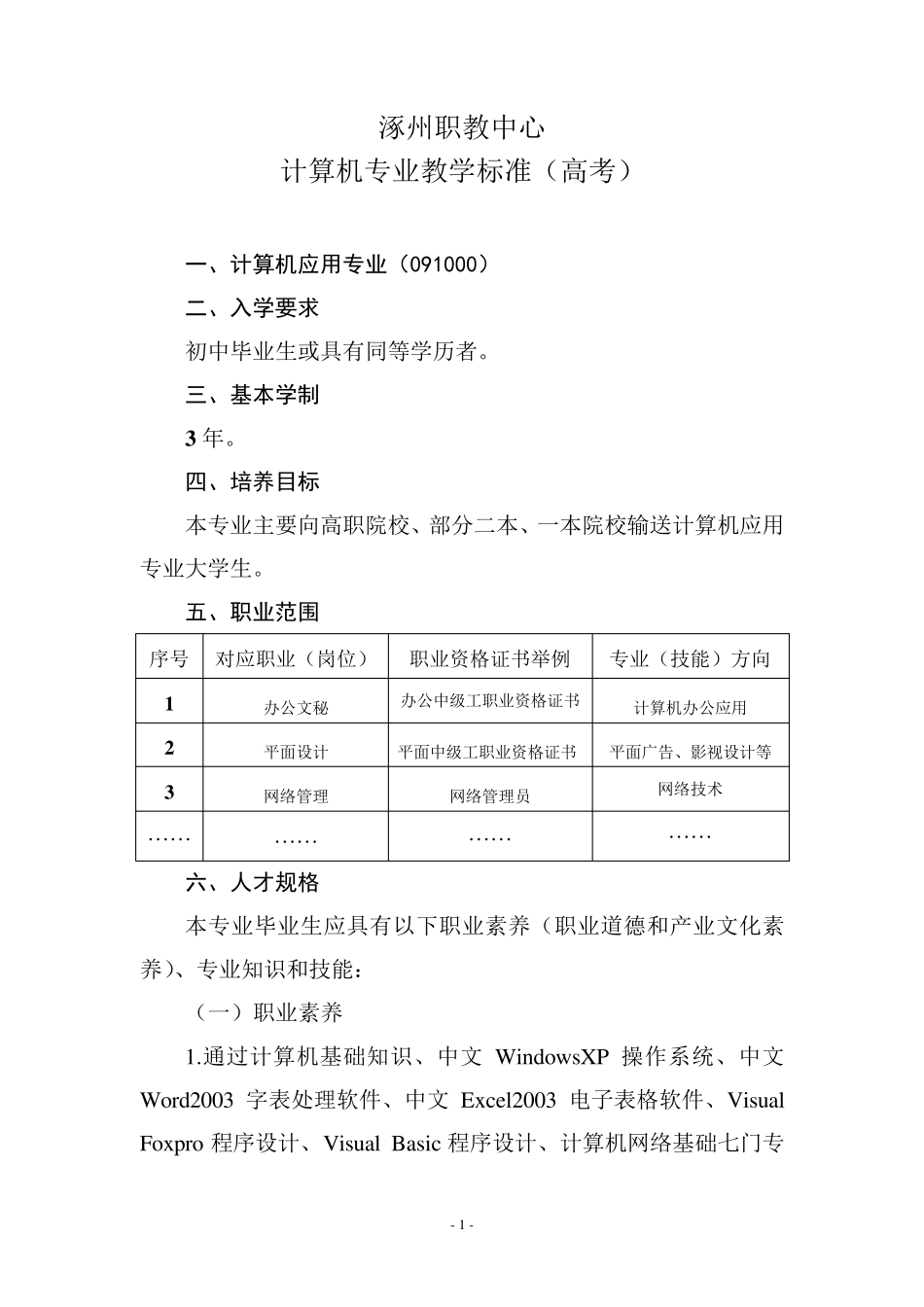 涿州职教中心计算机专业高考班人才培养方案_第1页