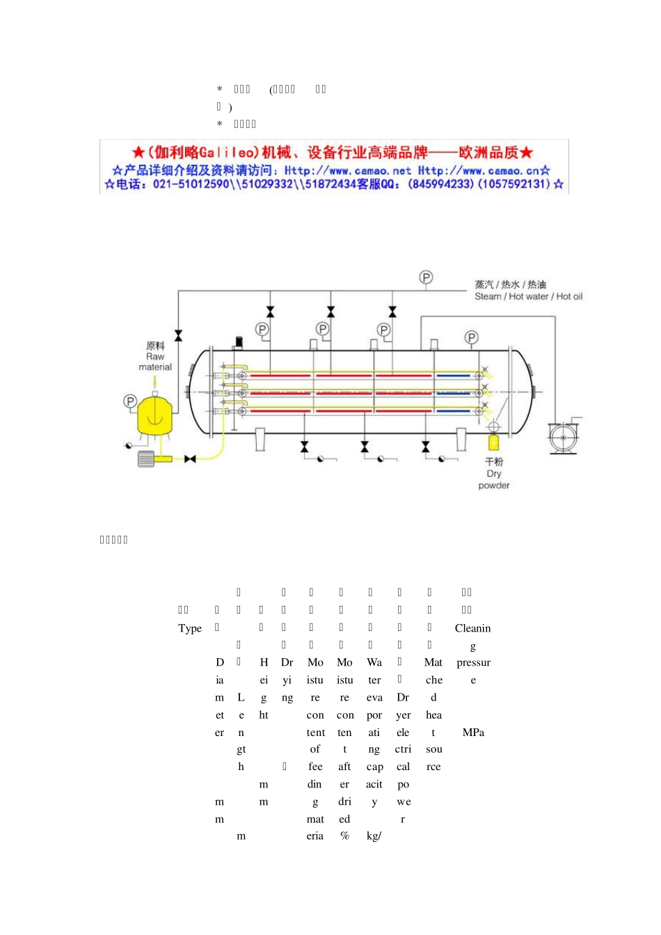 淀粉干燥技术_第3页