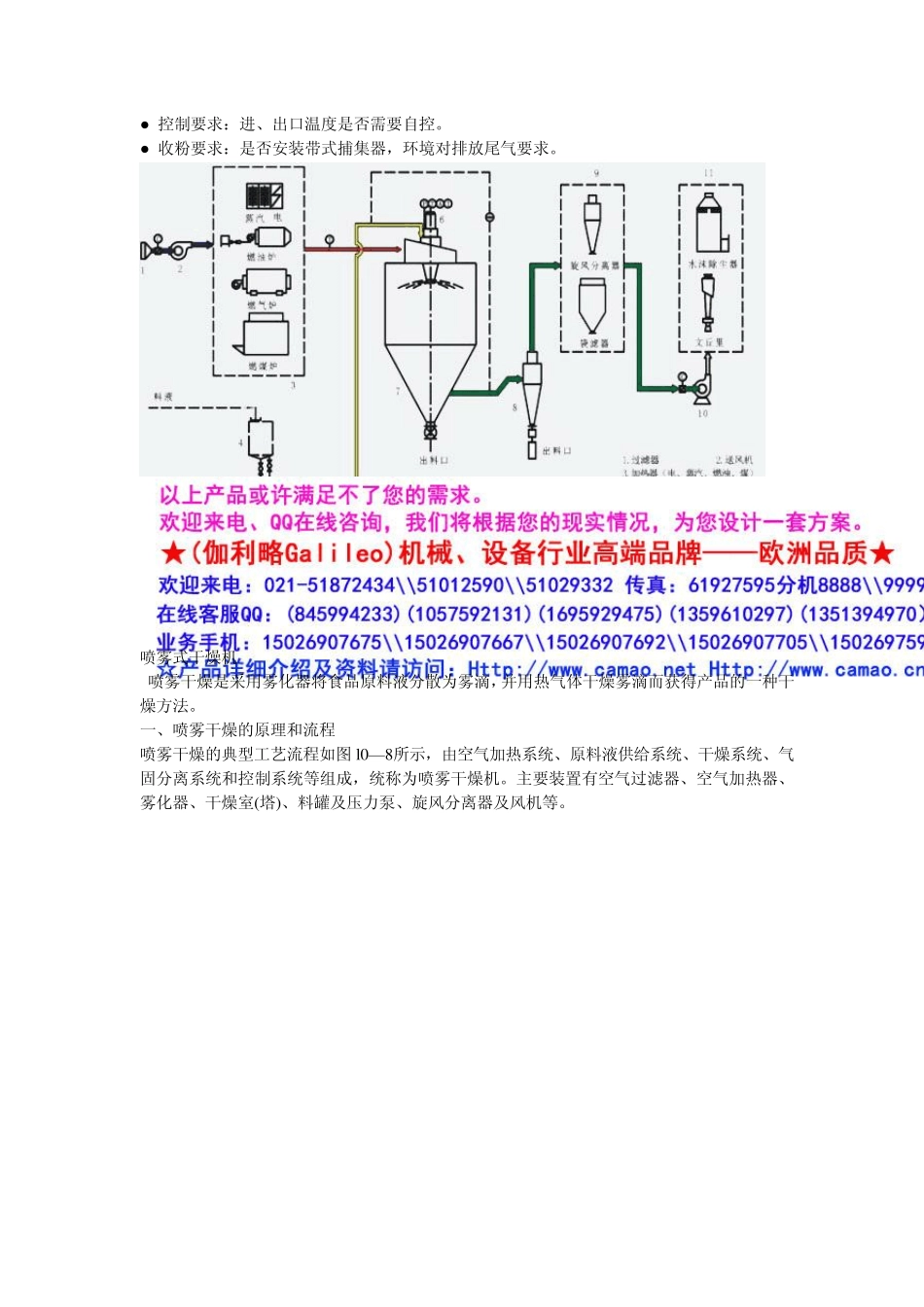 淀粉烘干设备_第3页