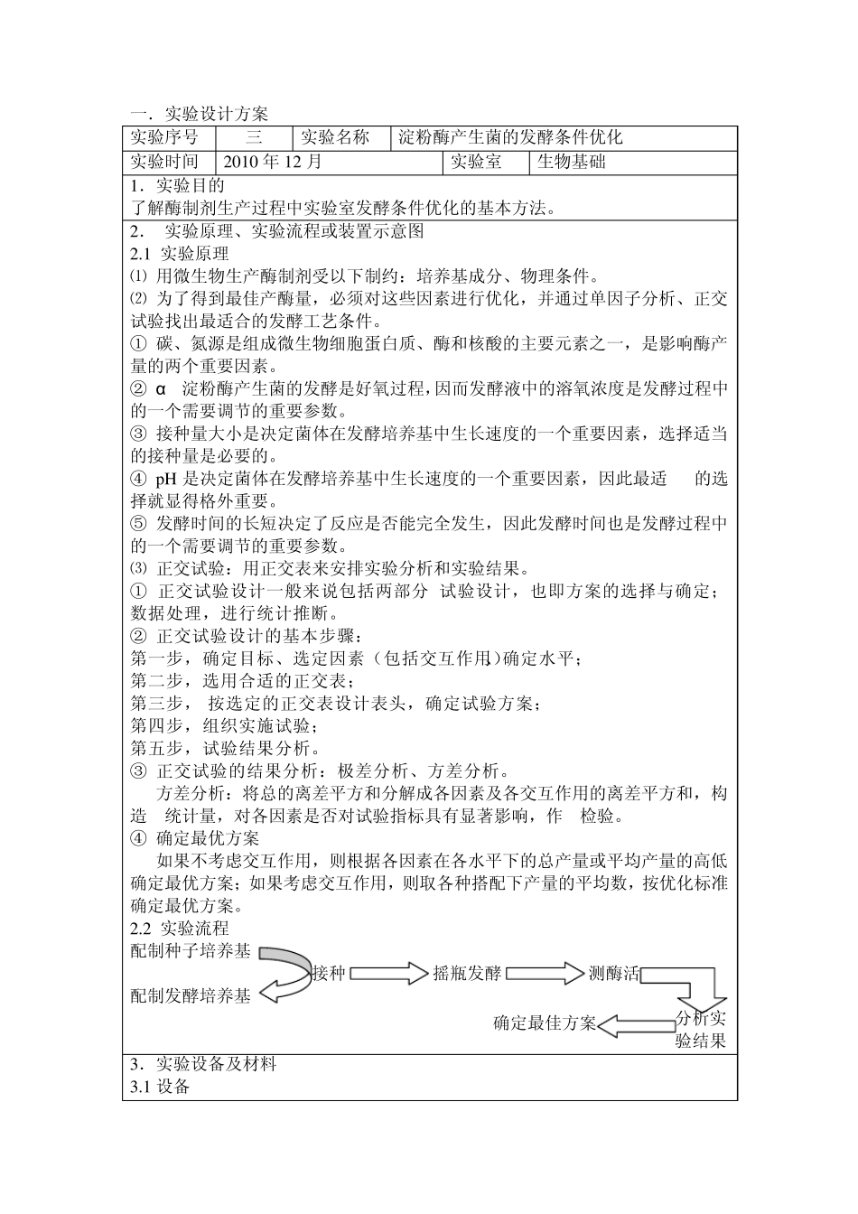 淀粉酶发酵条件的优化2_第2页