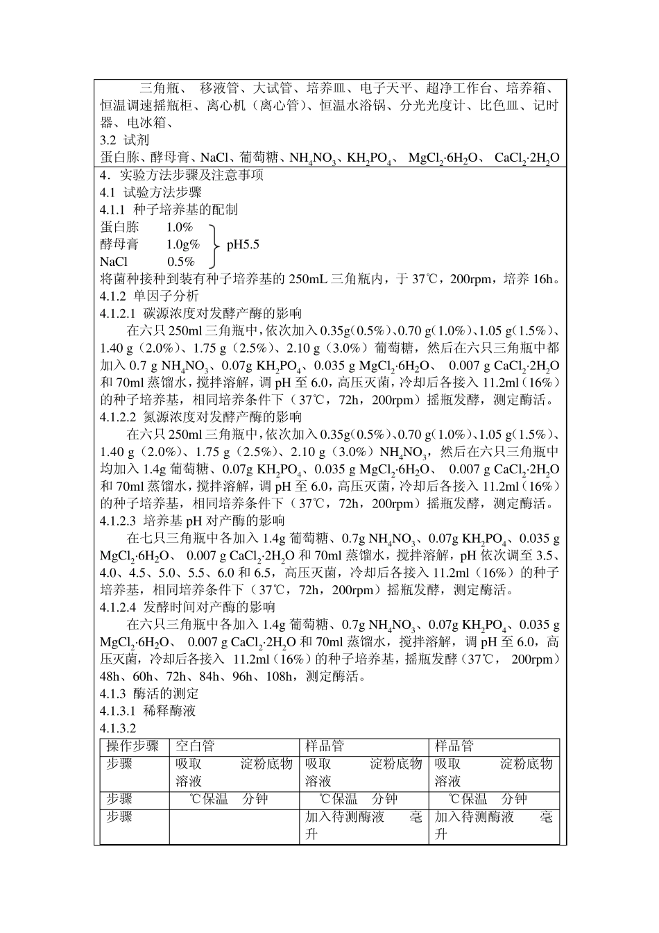 淀粉酶发酵条件的优化2_第3页