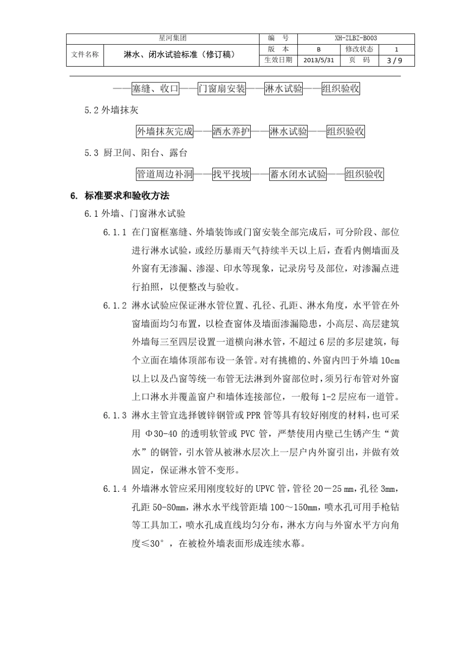 淋水、闭水试验标准_第3页