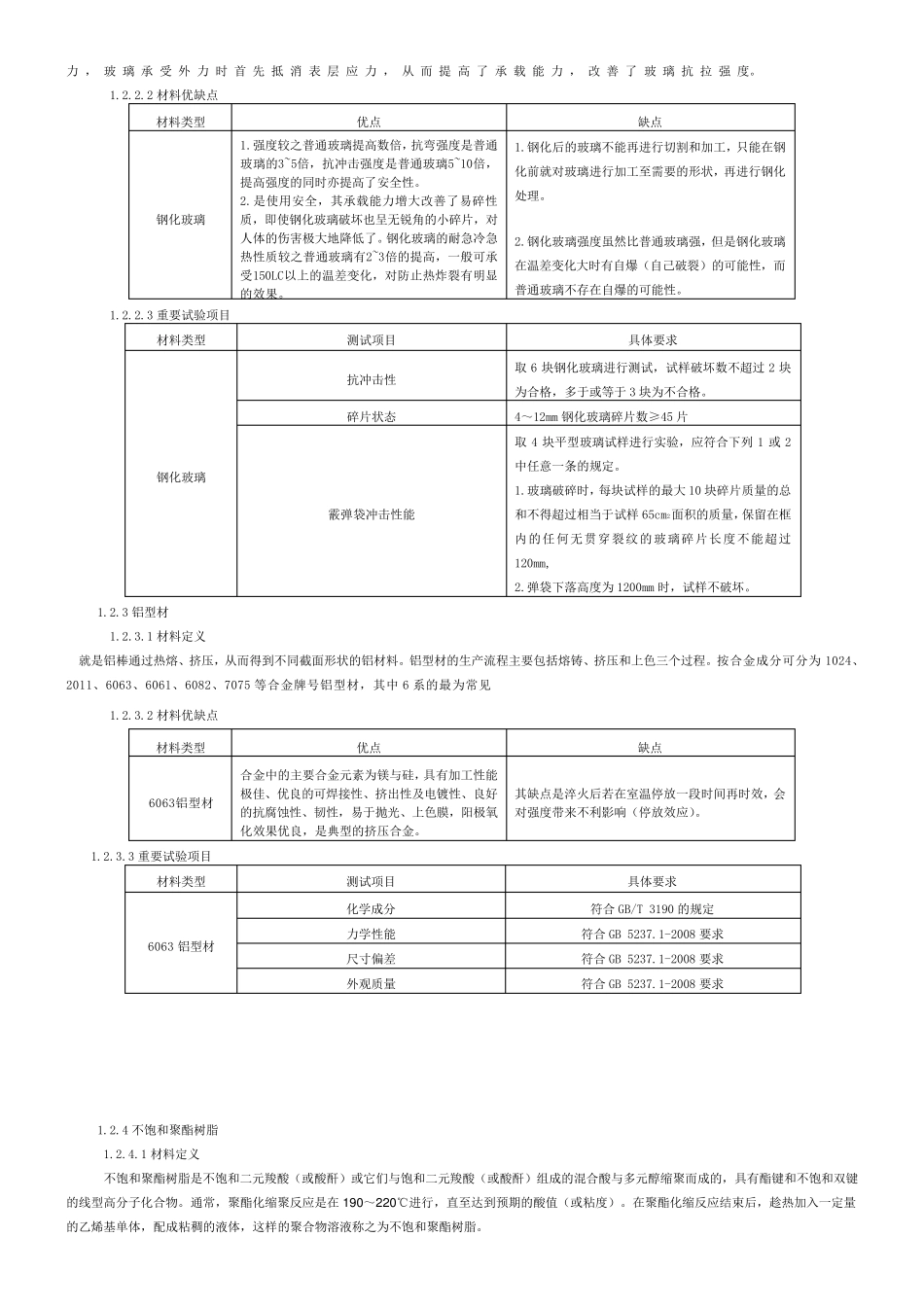 淋浴房技术手册_第2页