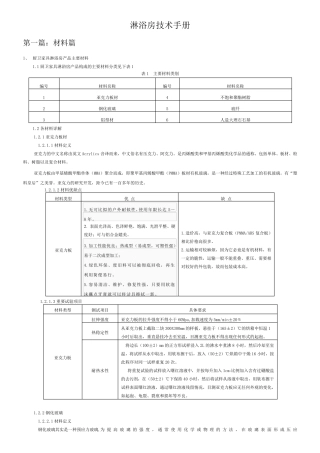 淋浴房技术手册