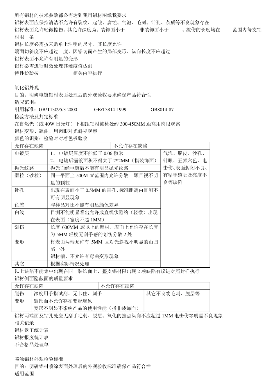 淋浴房检验标准_第3页