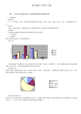 淘气堡幼儿园扩大招生方案11月