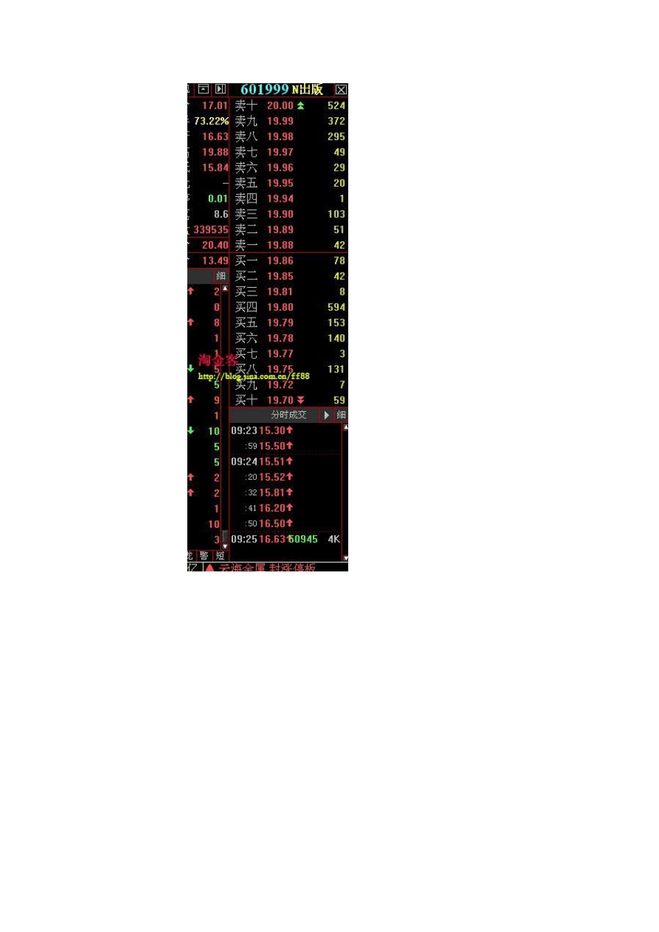 淘金客股票教程新股技巧篇_第3页