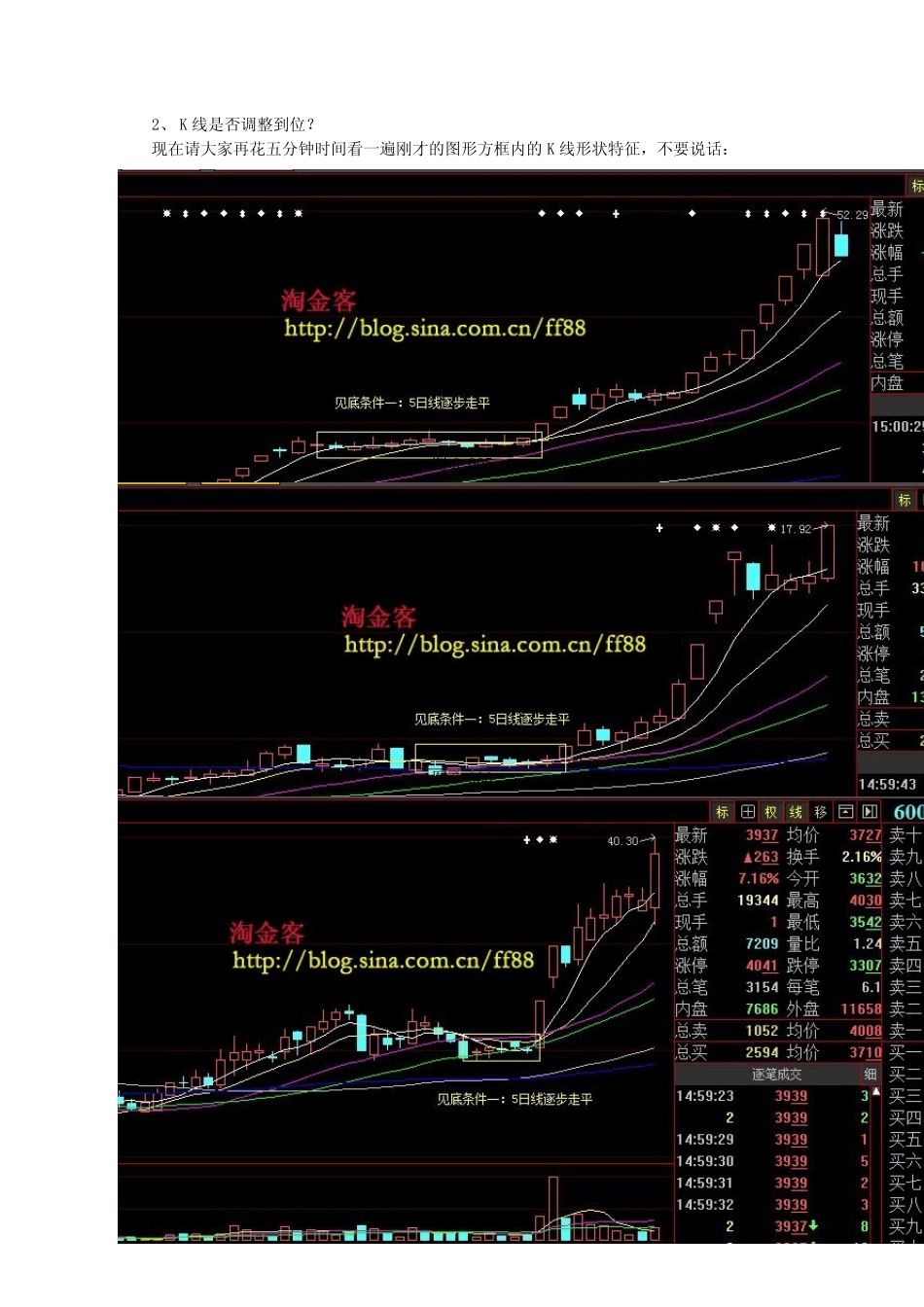 淘金客2011年职业投资培训教材(610)_第3页