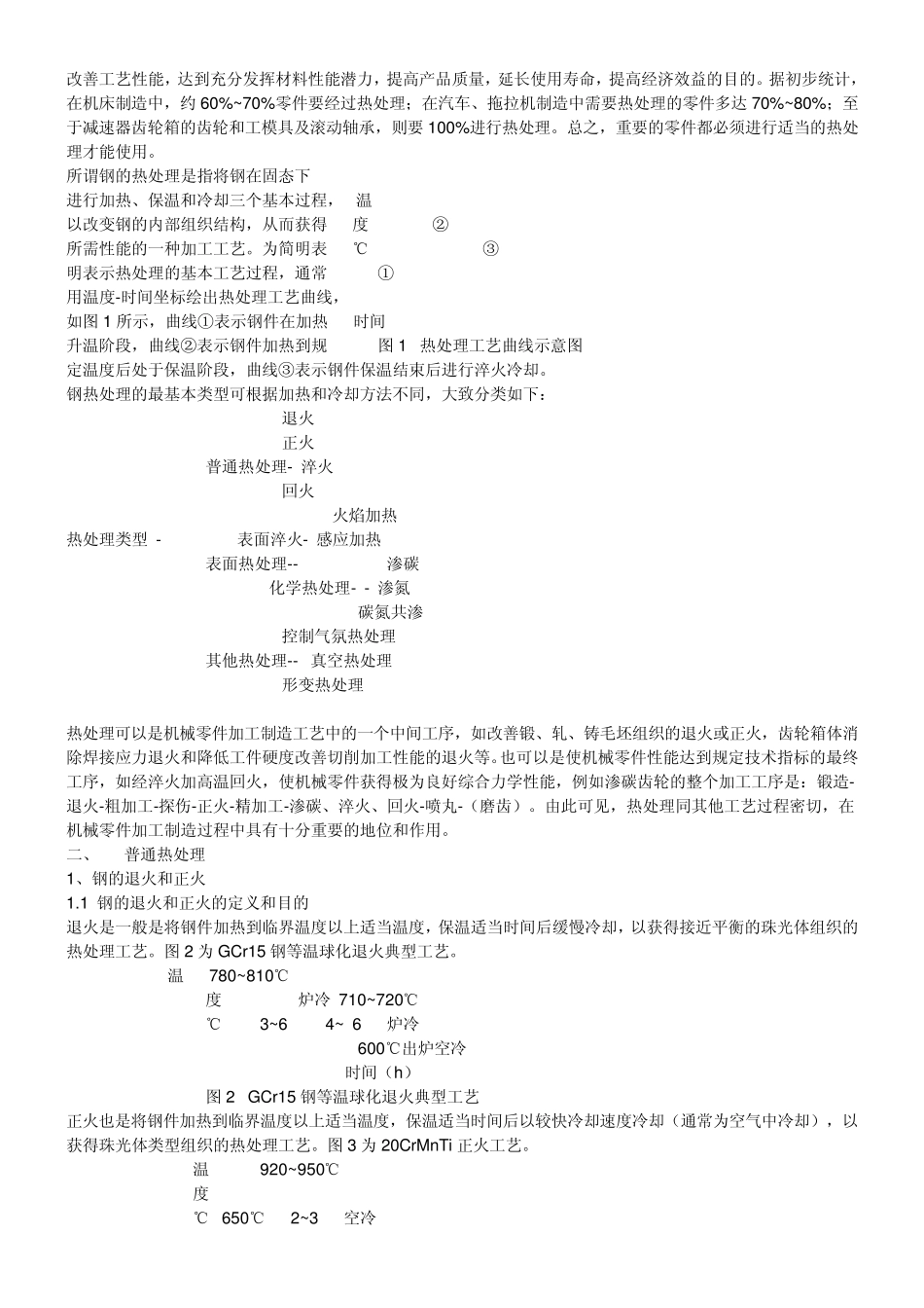 淬火、正火、回火_第2页