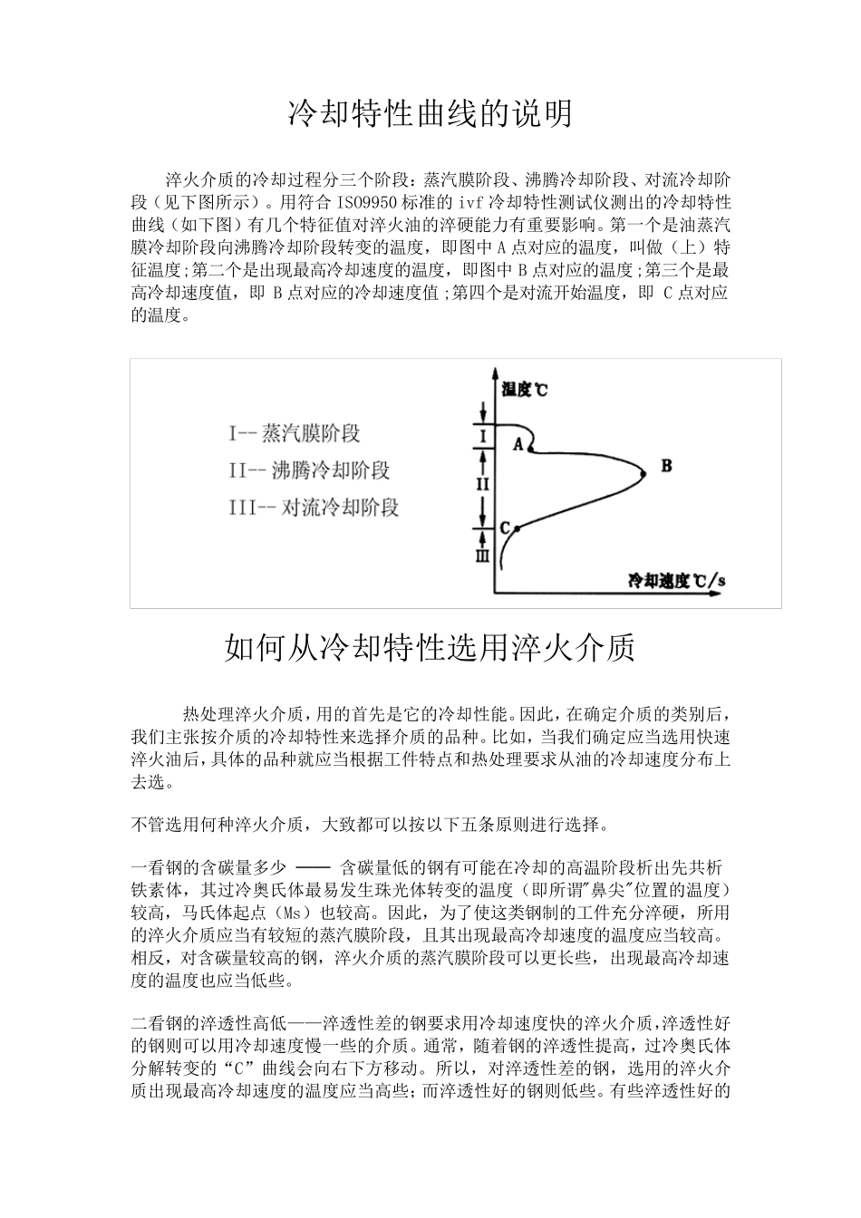 淬火冷却介质的特性曲线及应用_第1页