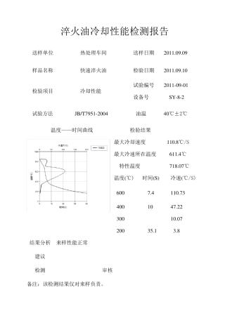 淬火油冷却性能检测报告