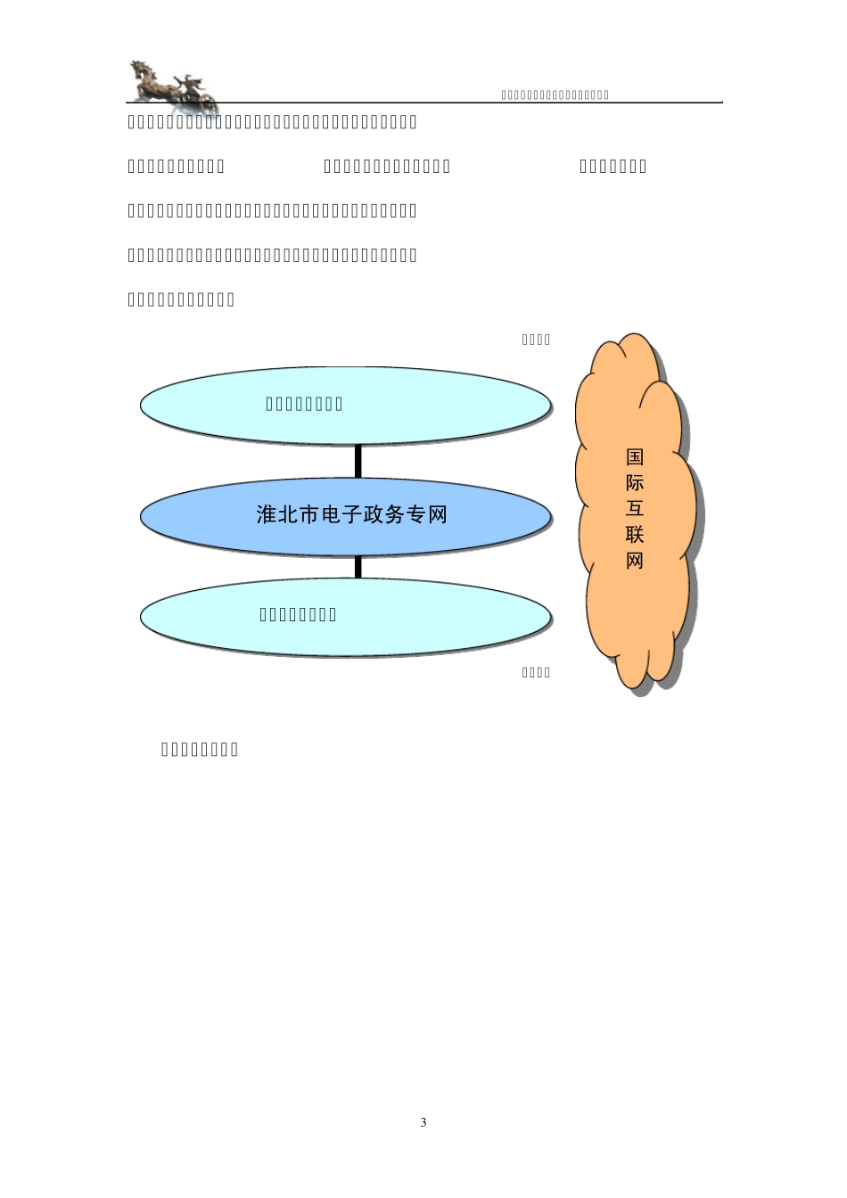 淮北市电子政务系统建设相关情况汇报_第3页