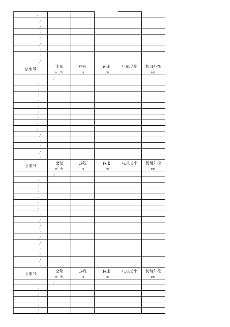 深井潜水泵性能参数配套表_第3页