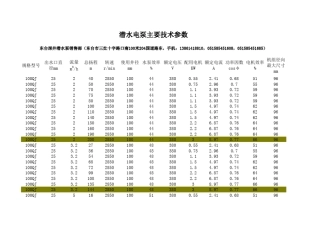 深井潜水泵技术参数
