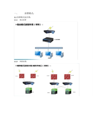 深信服部署模式