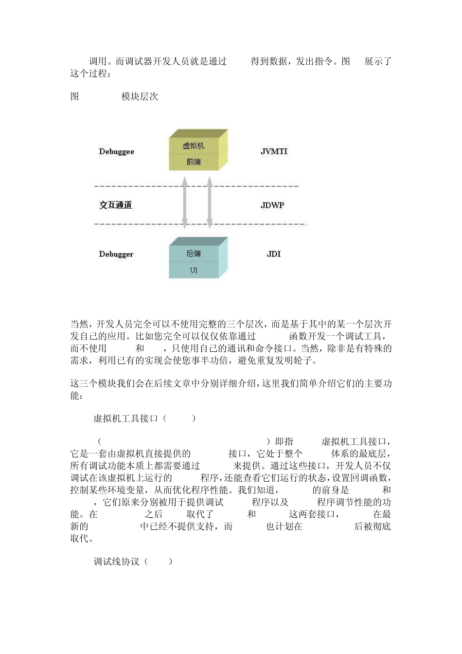 深入Java调试体系(JPDA,JDWP)_第3页