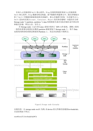 深入云存储系统Swift存储节点：存储实现分析