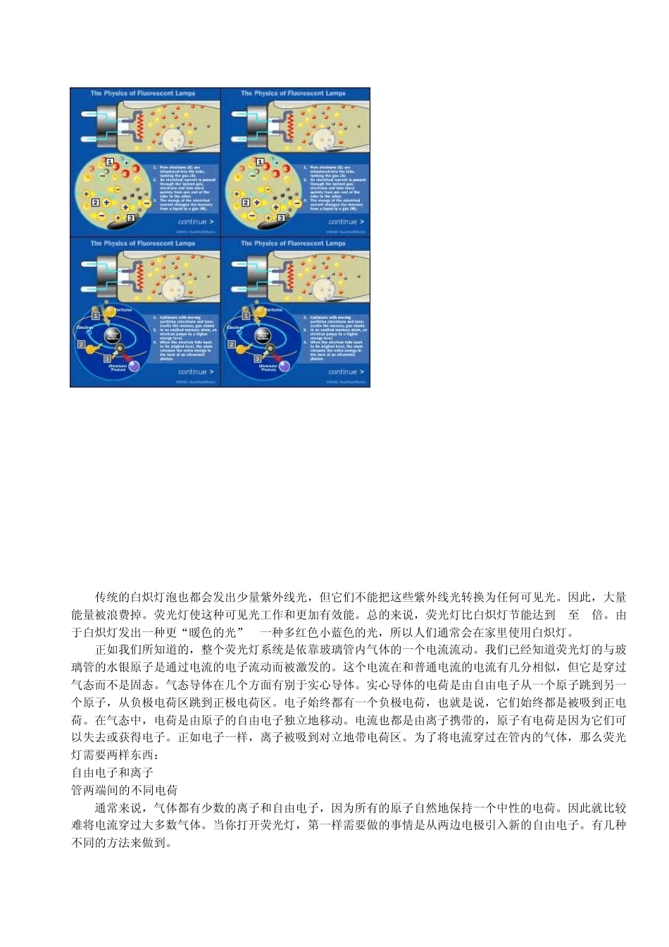 深入剖析荧光灯的工作原理_第3页