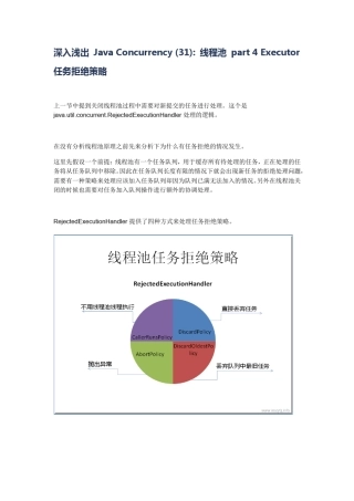 深入浅出JavaConcurrency(31)线程池part4Executor任务拒绝策略