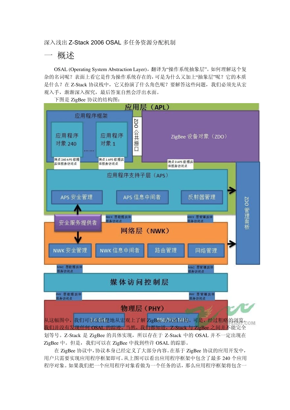深入浅出OSAL_第1页