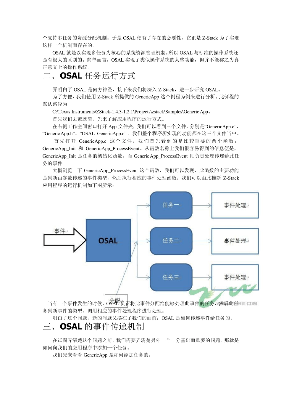 深入浅出OSAL_第2页