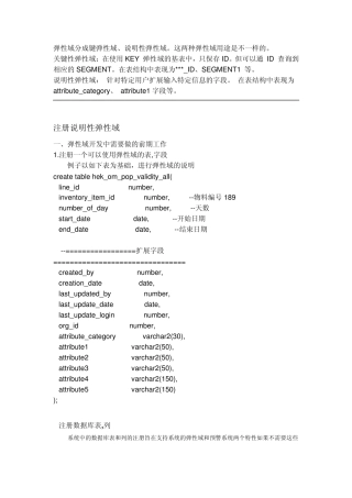 深入浅出之使用弹性域说明性弹性域