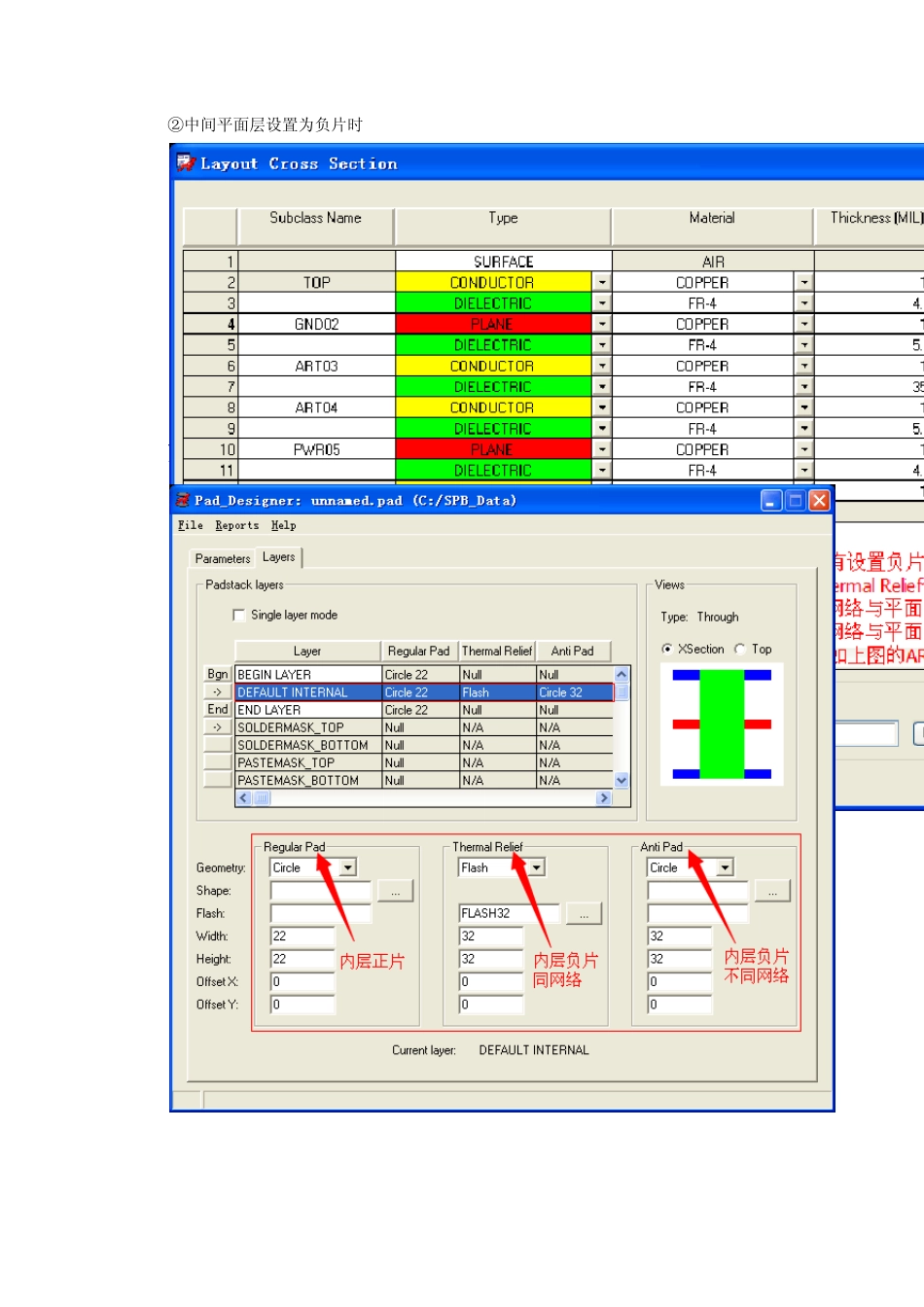 深入理解Allegro之ThermalRelief与AntiPad_第2页