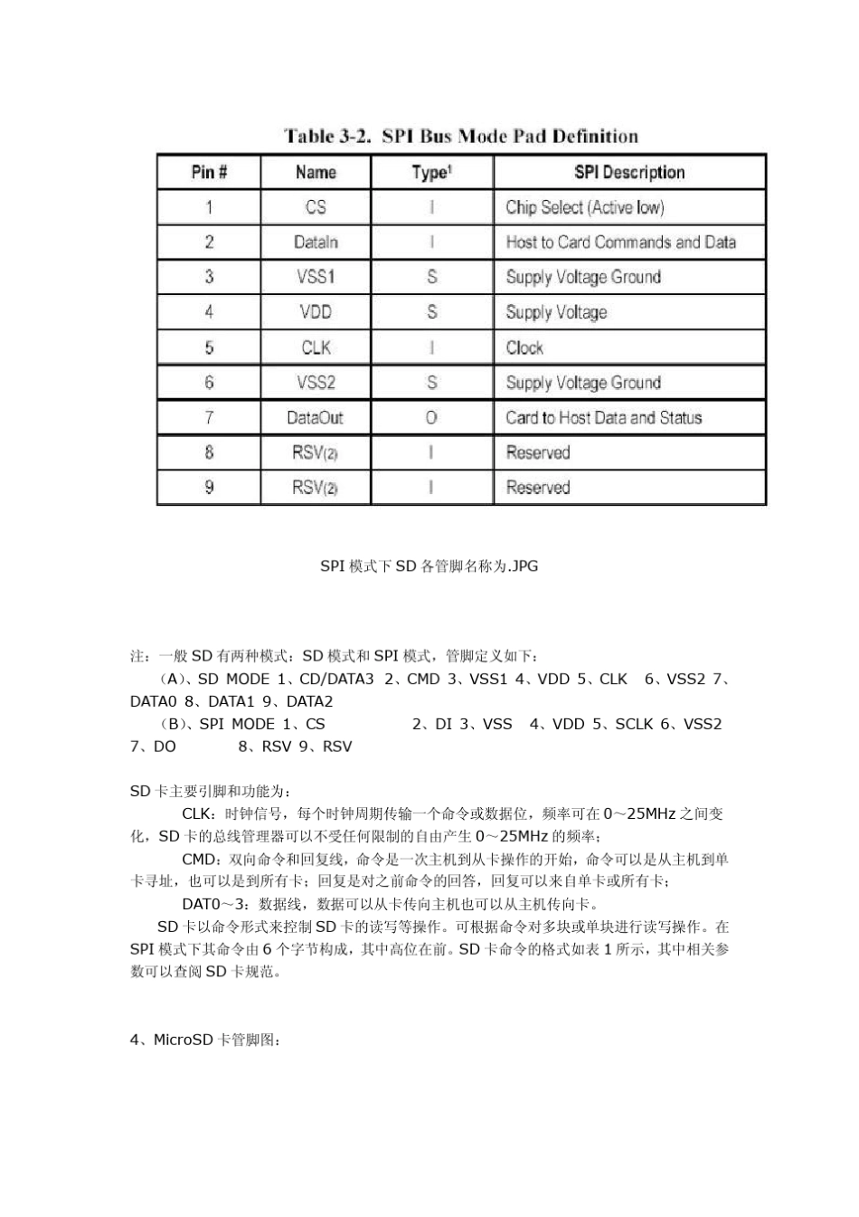 深入理解SD卡原理和其内部结构总结_第3页
