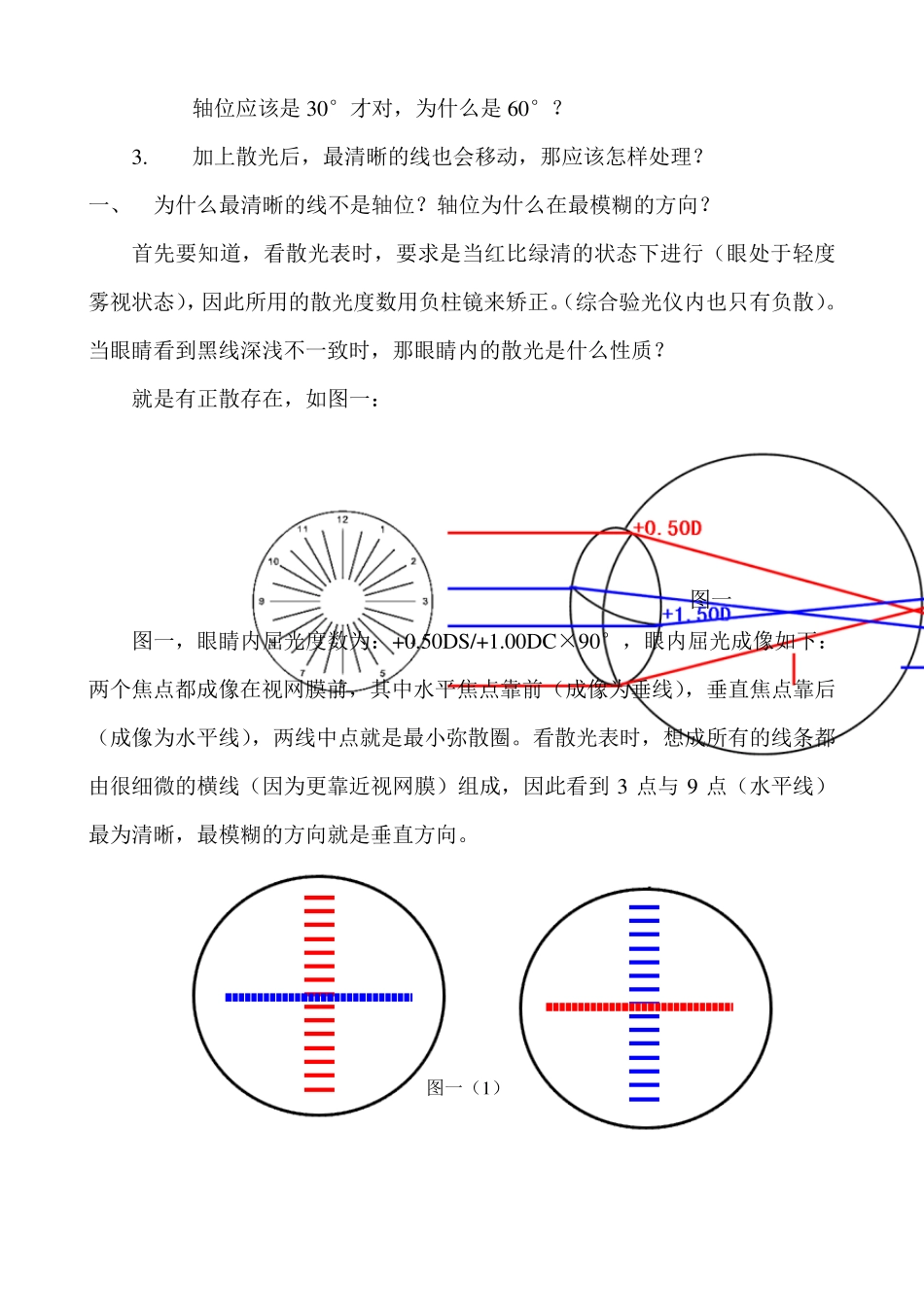深入理解散光表_第2页