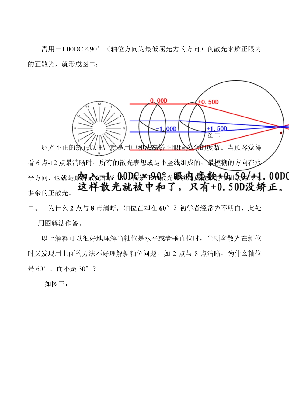 深入理解散光表_第3页