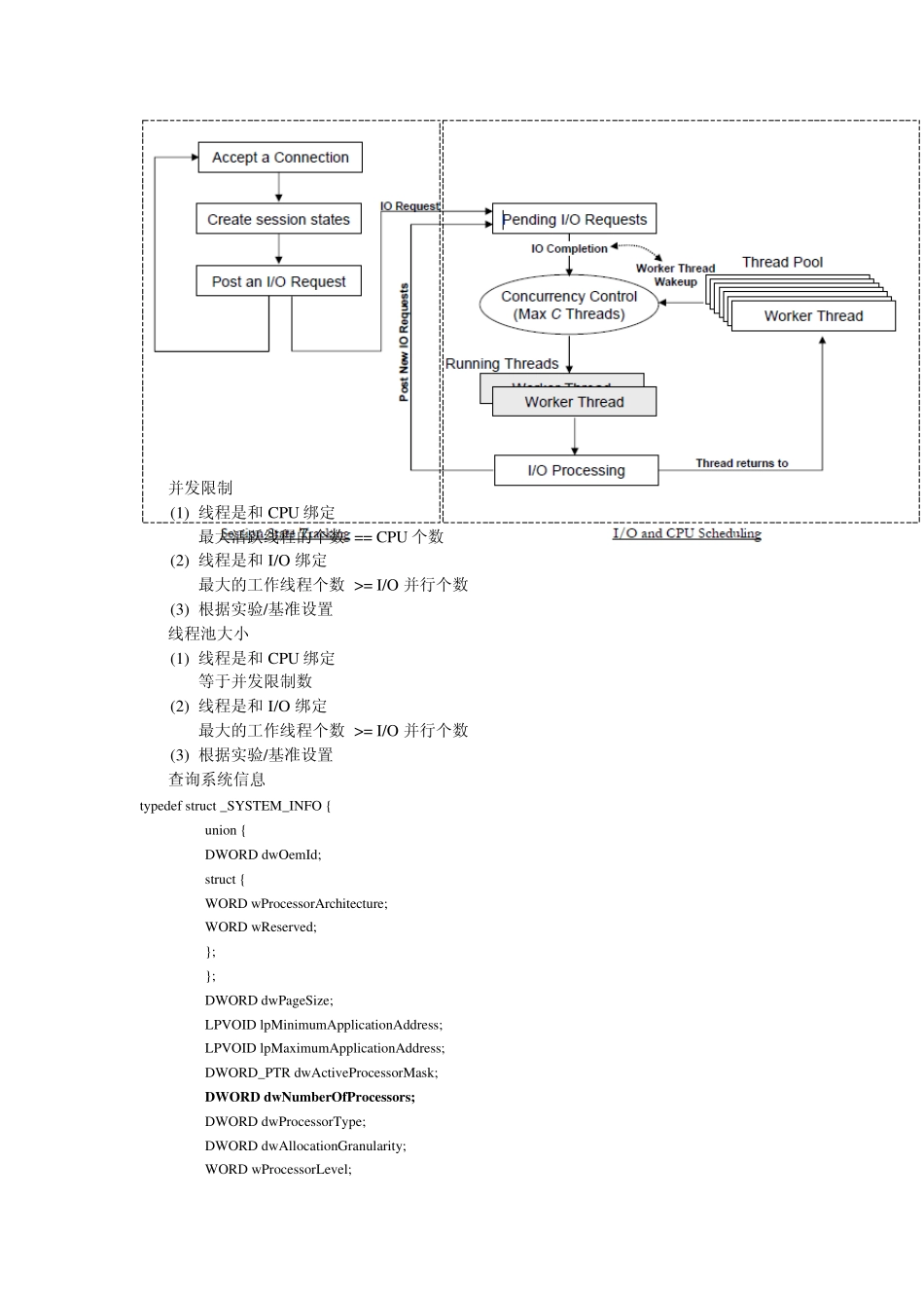 深入解析IOCP_第2页