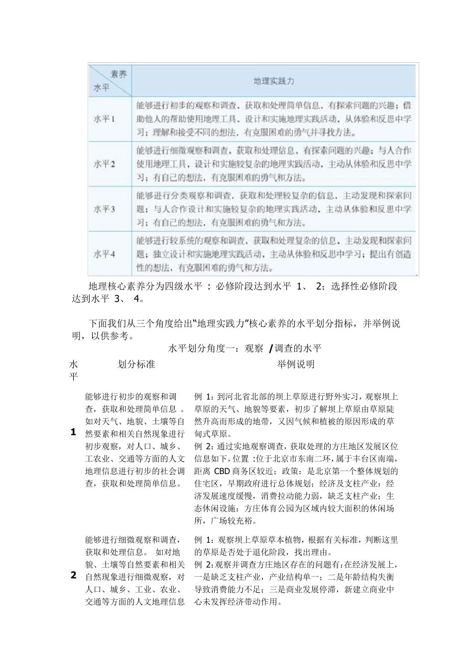 深入理解高中地理学科核心素养——地理实践力_第3页