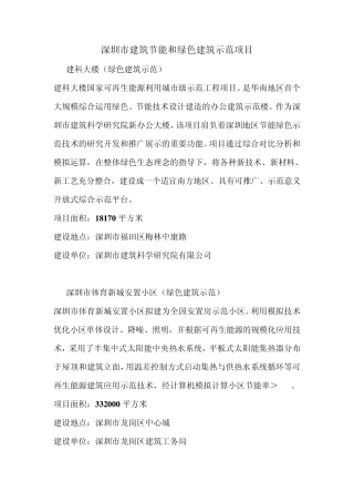 深圳32个绿色节能示范项目介绍