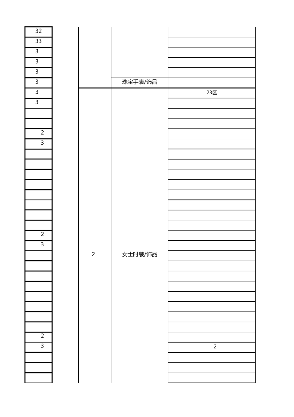 深圳万象城全楼层品牌数据库_第2页