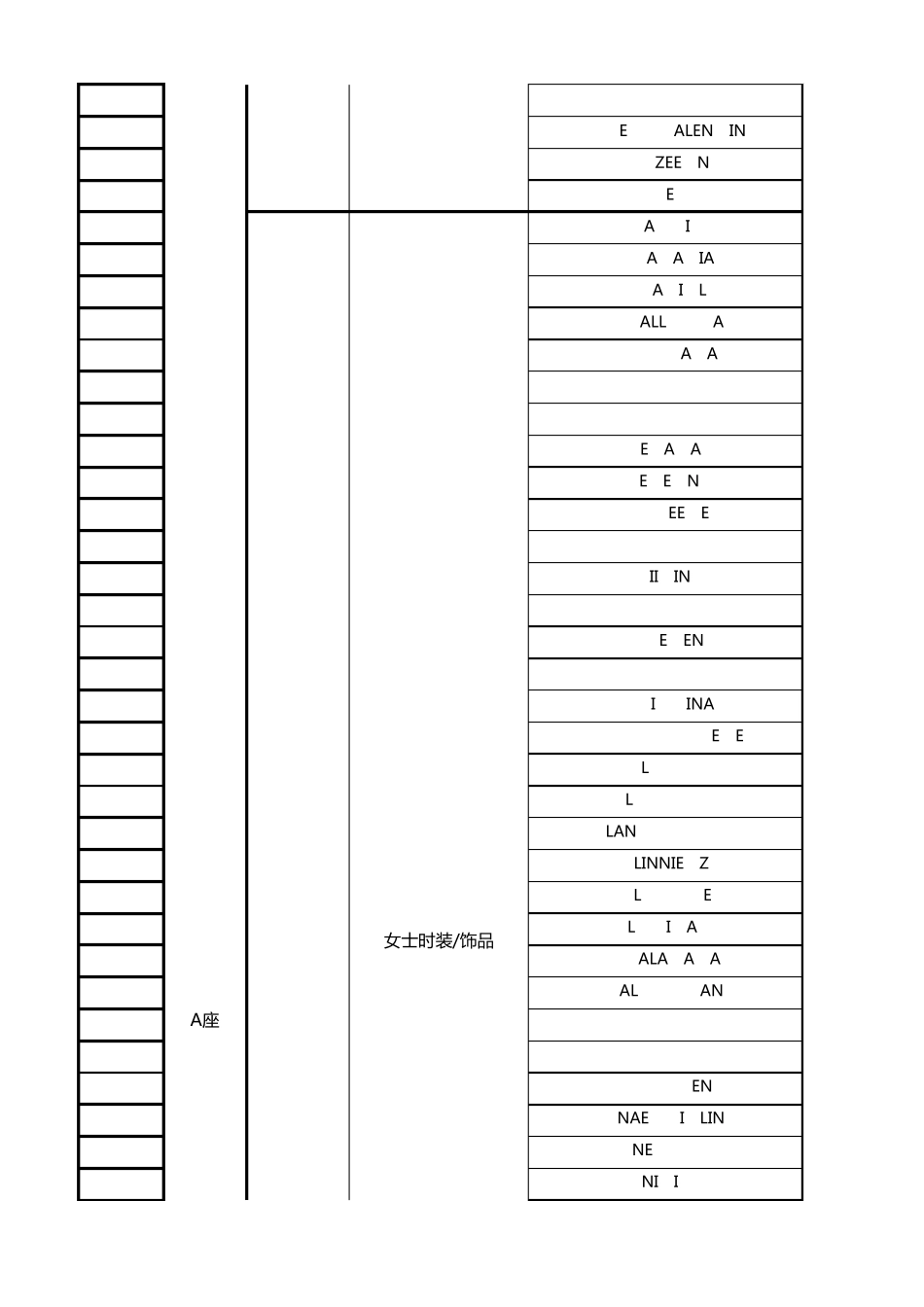 深圳万象城全楼层品牌数据库_第3页
