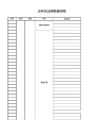 深圳万象城全楼层品牌数据库