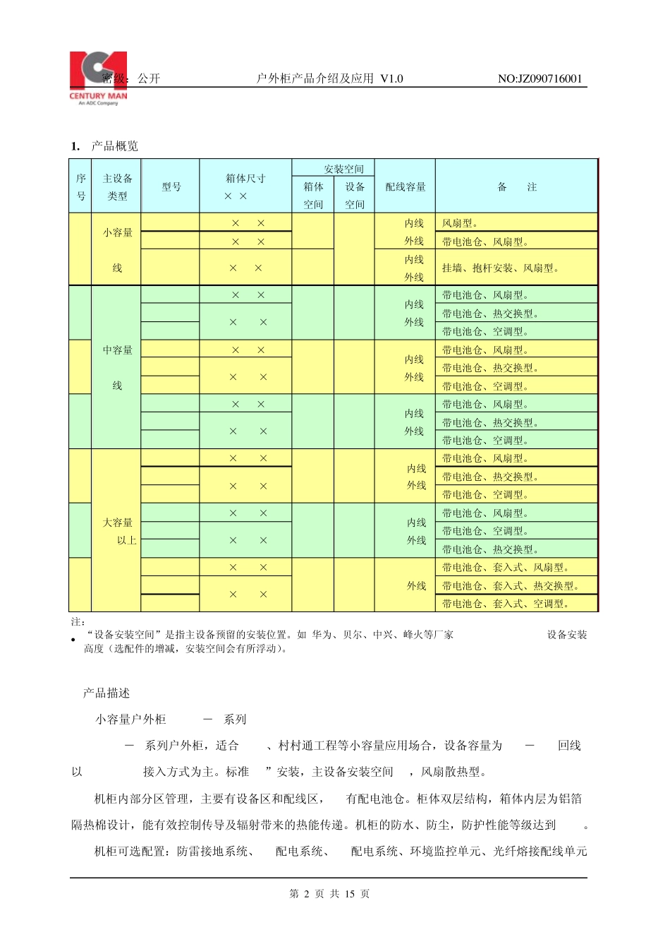 深圳世纪人户外柜产品介绍及应用草稿(V1.0)_第2页